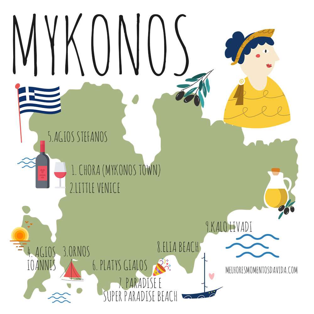 onde ficar em mykonos mapa cidade1