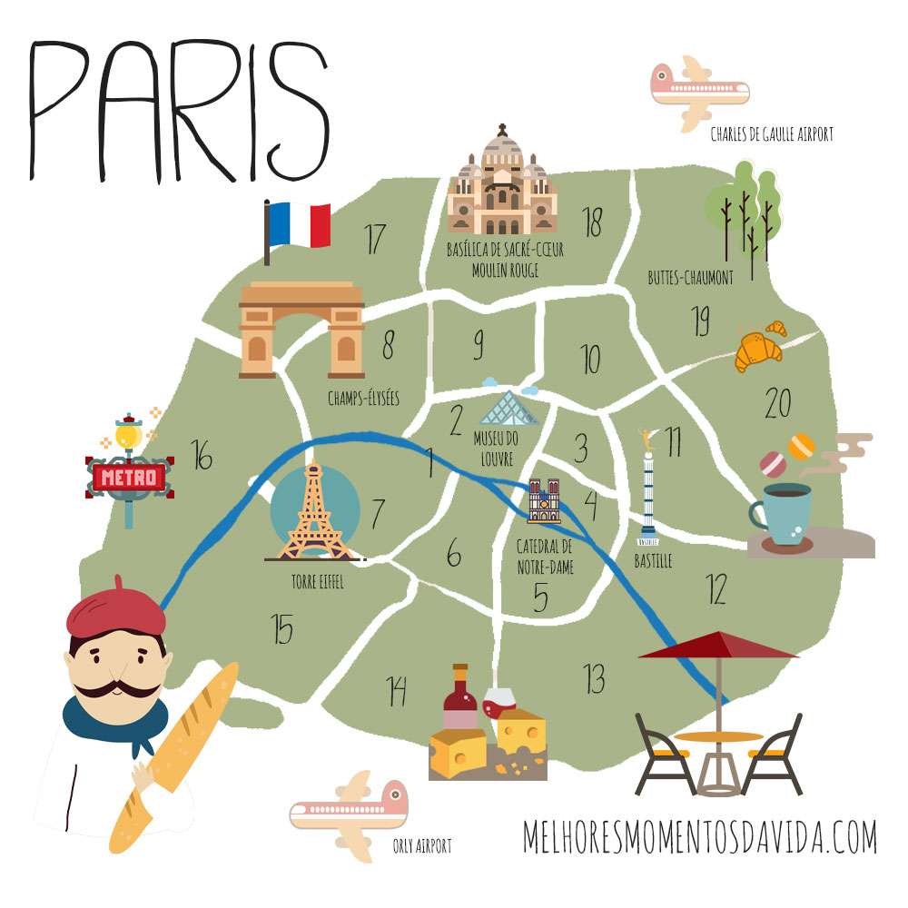 ilustração com os melhores bairros para se hospedar em Paris
