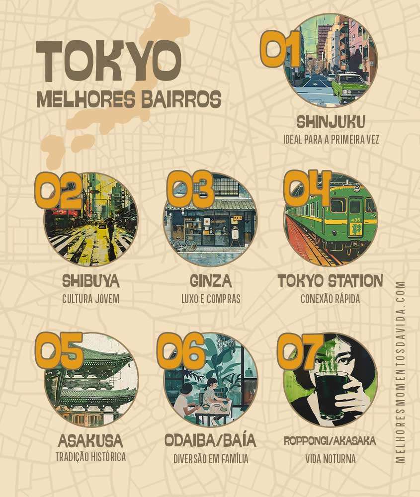 onde ficar em tokyo infografico